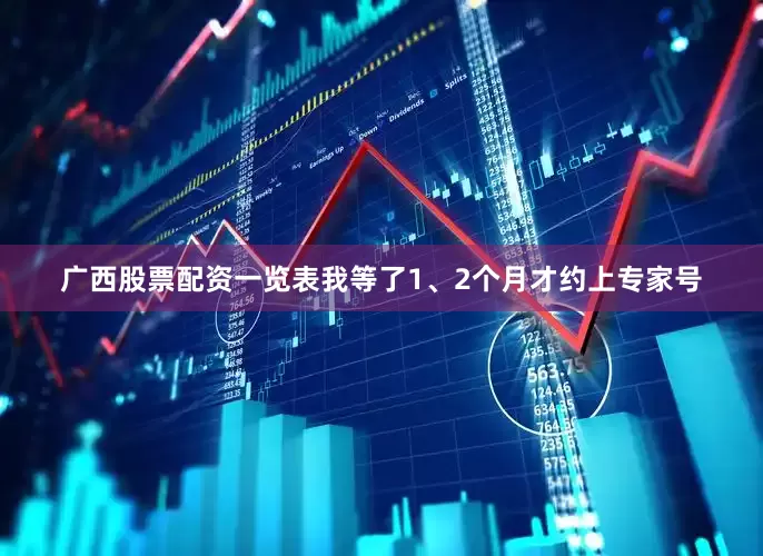 广西股票配资一览表我等了1、2个月才约上专家号